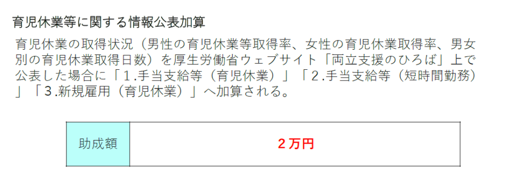 両立支援等助成金（柔軟な働き方選択制度等支援コース）
育児休業等に関する情報公開加算