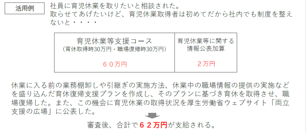 両立支援等助成金（育児休業等支援コース）
活用例　社員に育児休業を取りたいと相談された。
取らせてあげたいけど、育児休業取得者は初めてだから社内でも制度を整えないと

