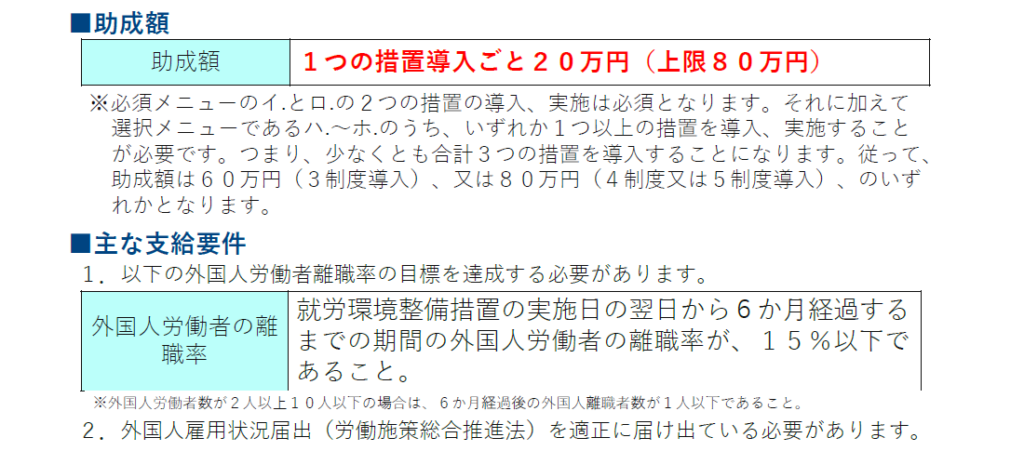 人材確保等支援助成金（外国人労働者就労環境整備助成コース）
助成額
主な支給要件